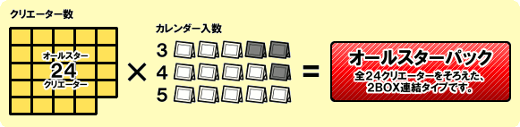 I[X^[24NG[^[~J_3`5I[X^[pbNiS24NG[^[낦A2BOXA^Cvłj